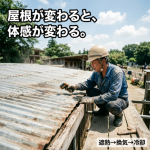 真夏の屋外で、折板屋根を赤外線温度計で点検する施設管理者。強い日差しで屋根が熱くなっている。