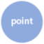 point