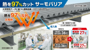 サーモバリア遮熱シートによる折板屋根の輻射熱97%カット効果を示す技術断面図